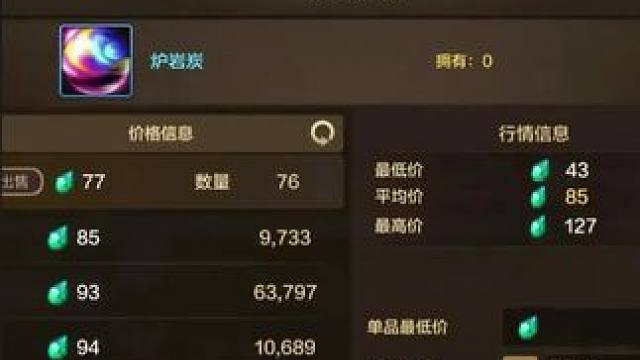 #游戏日常 #游戏中的瞬间  #dnf地下城 #dnf手游