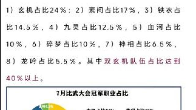 #逆水寒手游 #随时随地逆水寒 #逆水寒创意工坊 #逆水寒手游攻略 #游戏日常