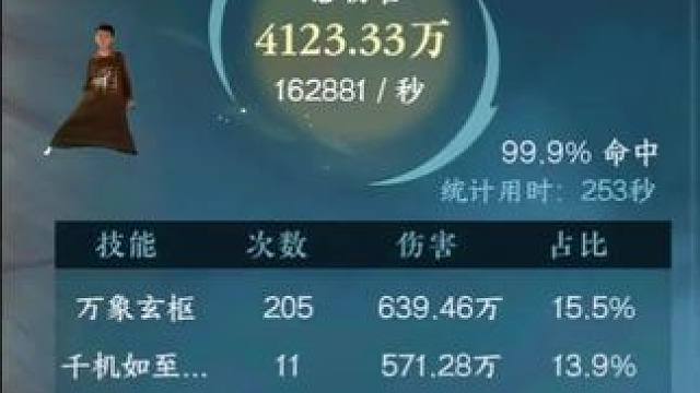 #逆水寒手游攻略 #逆水寒手游 #随时随地逆水寒 #逆水寒创意工坊