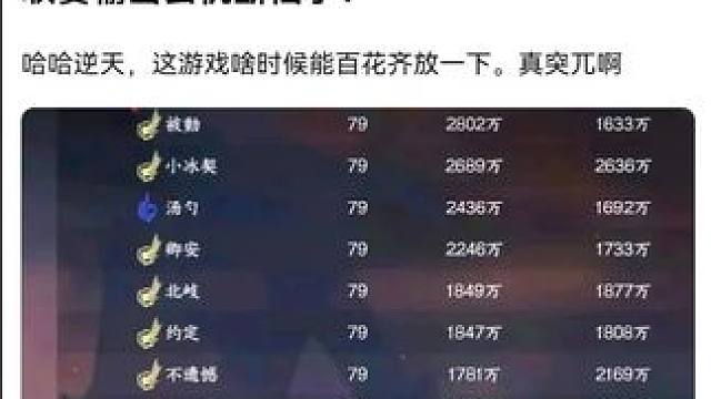 #逆水寒手游 #随时随地逆水寒 #逆水寒创意工坊