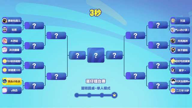 144. 蛋仔派对：铁头参加擂台赛，没有对手真的很寂寞！