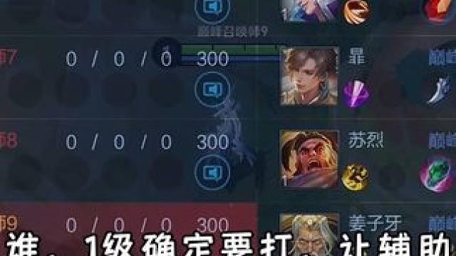 对线强度 全靠辅助