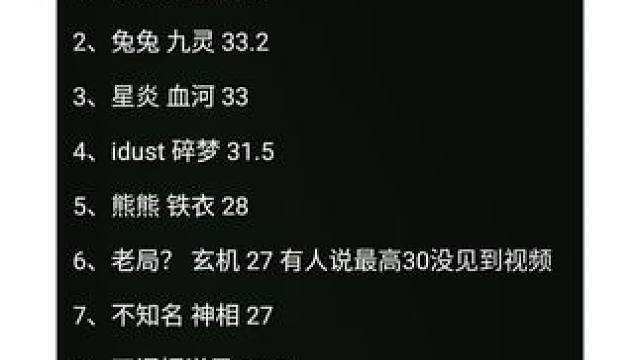 #逆水寒手游 #随时随地逆水寒 #逆水寒创意工坊 #游戏日常 #游戏中的瞬间