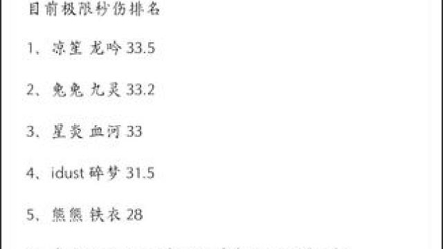 #游戏日常 #逆水寒手游 #随时随地逆水寒 #逆水寒创意工坊 #游戏中的瞬间