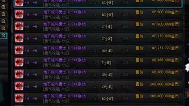 劳动节称号价格正在慢慢下跌#dnf #地下城与勇士 #旭旭宝宝 #dnf强仔