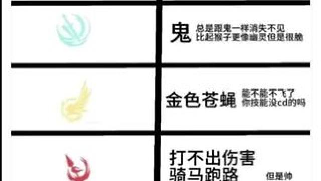 #逆水寒手游 #随时随地逆水寒 #逆水寒创意工坊 #游戏中的瞬间 #游戏日常