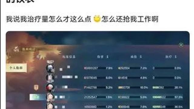 #逆水寒手游 #随时随地逆水寒 #逆水寒创意工坊 #游戏日常 #游戏中的瞬间