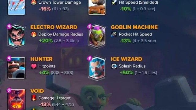 皇室战争八月更新