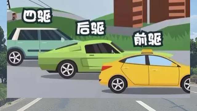 为什么前驱和后驱都是两轮驱动，爬坡能力却差那么多#汽车知识 #每天一个用车知识