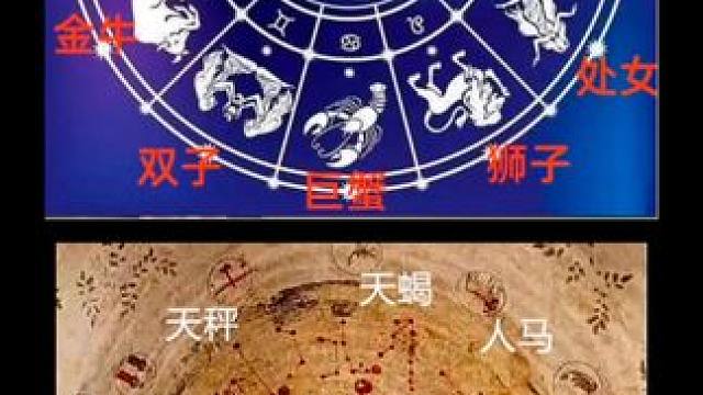 星座起源 #星座 #星宿 #黑神话悟空