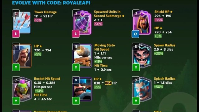 皇室战争八月更新最终版