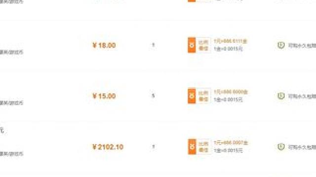 命运方舟金价持续暴涨，金价能否在瘟疫军团长版本回到500比例 #命运方舟