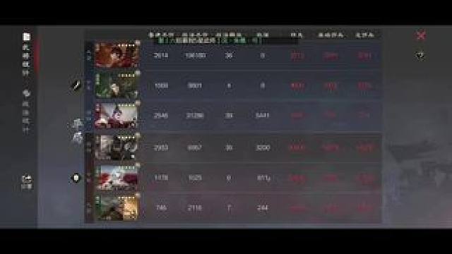 听说已经有大佬把新陆逊抽满红了！#率土之滨 #率土星推计划 #率批同盟故事会