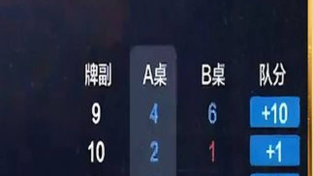 #斗地主 #是时候展现真正的牌技了