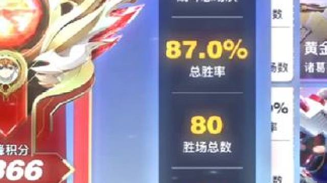 补发一下#星之破晓