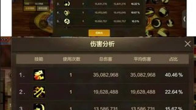 #dnf地下城 #dnf手游 #游戏中的瞬间 #游戏日常