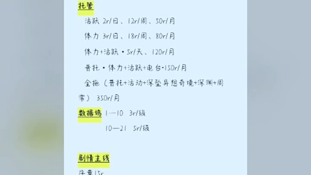 鸣潮代肝 全程直播 纯手打 需要的可以私聊或加v 上门板板打8折
