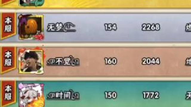 老三代突破两万忍道积分，第一视角带你体验武斗高分局#火影忍者手游 #秽土三代