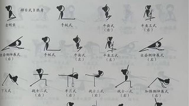 瑜伽排课小人图教学
#零基础教学 #瑜伽打卡 #瑜伽老师 #瑜伽培训