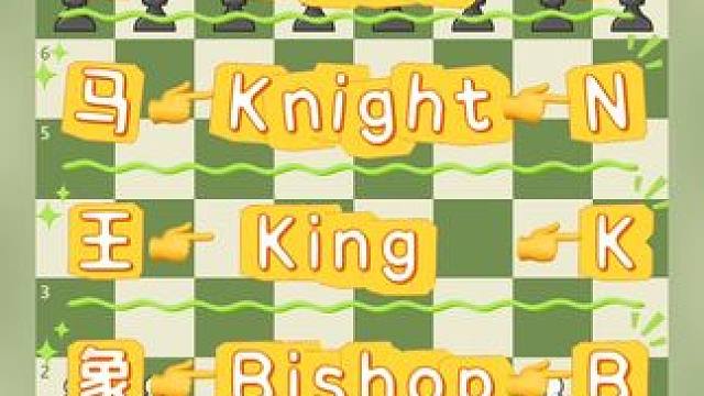 国际象棋启蒙小课堂：棋谱的记录方法赶紧mark！☑️ 国际象棋的棋谱记录方法，对于棋手和裁判来说，是