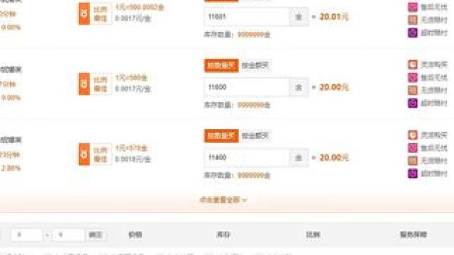 命运方舟瘟疫军团长版本金价稳住了，600收200出的已经哭晕在厕所 #命运方舟