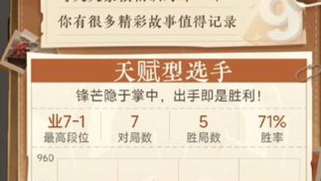 除了下国际象棋，我也玩玩儿中国象棋，今天咱们不比等级，来比注册时间，有谁比我更早的？#天天象棋 #解