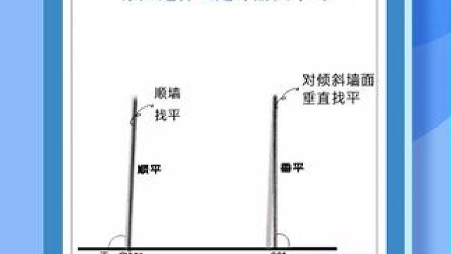 墙面装修用不用冲筋找平？ 你知道什么是冲筋找平吗？
#冲筋找平 #墙面翻新 #美宅帮