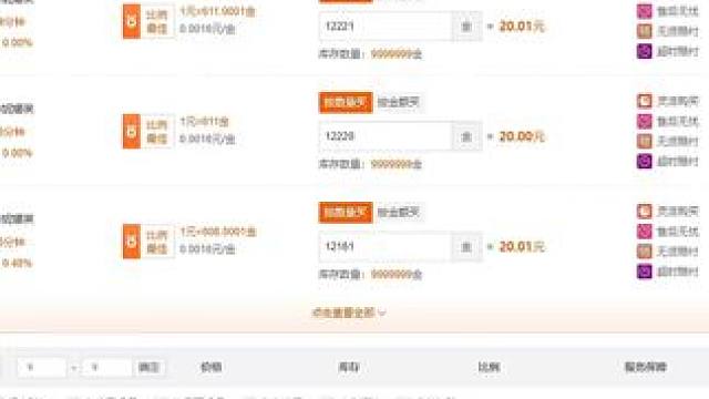 命运方舟金价逼近700大关，下周再跌官方或许就要进场了 #命运方舟