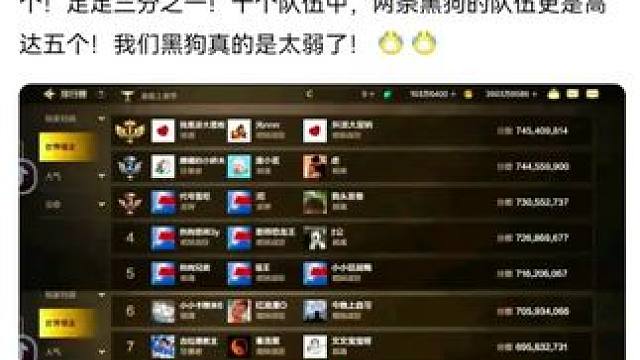 #dnf手游 #旭旭宝宝