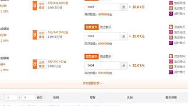 命运方舟本周金价或将破800，兄弟们还要继续屯金吗? #命运方舟