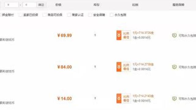 命运方舟金价什么时候回暖，或许真要等到T4版本了 #命运方舟