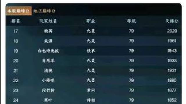 #逆水寒手游 #逆水寒妈生江湖