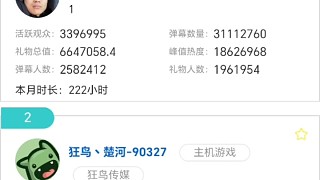 虎牙主播排名