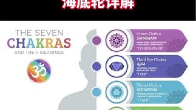 瑜伽脉轮是什么，每个脉轮都代表什么？
海底轮详解
#催眠减压 #瑜伽 #脉轮 #心灵疗愈 #冥想音乐