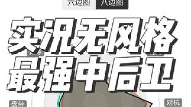 实况足球无风格中后卫中，谁是最强中后卫
#实况足球手游 #易球成名计划 #实况足球 #实况足球球员推