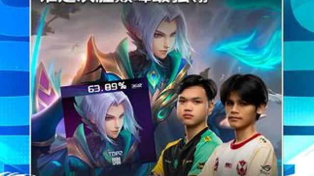 菲律宾FCAP的KyleTzy对上马来西亚SRG的Sekyss，谁的翎能更胜一筹？#决胜巅峰全球电竞