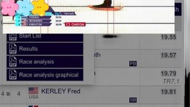 第一名真的是潜力无限啊！猜猜看 他是谁？ #田径 #200米 #贝德纳雷克 #奈顿