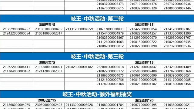 中秋活动！感谢中奖和参与的朋友