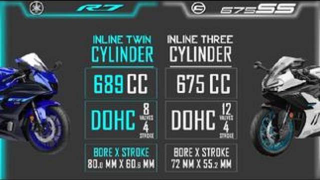 雅马哈R7 VS 675SR参数对比！#675sr #雅马哈R7 #国际春