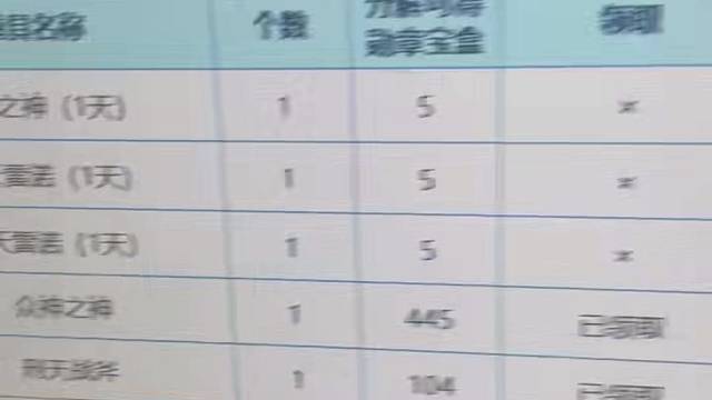 网页爆雷随机ST逆袭全家福