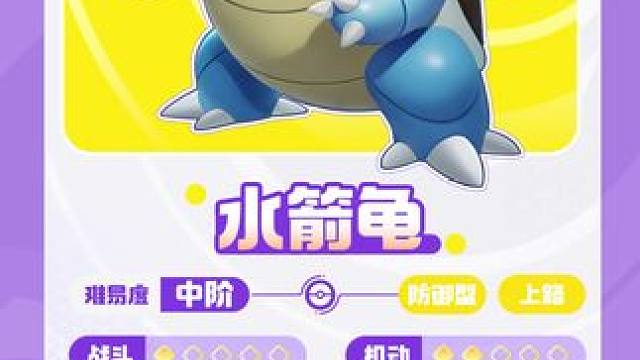 掀起潮水，乘上海浪，坚不可摧的“守护者”登场。妨碍击退，硬控全场，团战强力支援！——亿奥斯岛情报手册