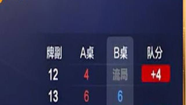 酒老师又上电视啦！酒式拆牌唯一解 #斗地主 #是时候展现真正的技术了