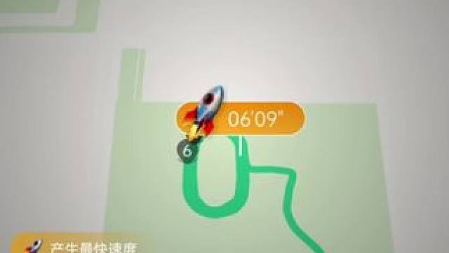 #坚持锻炼就会收获 #让健身成为一种习惯