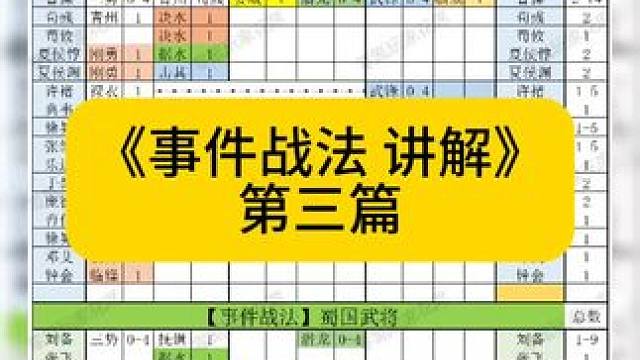 【事件战法第三篇】你需要留哪些武将，兑换事件战法 #三国志战略版 。兑换事件战法，需要保留的武将列表
