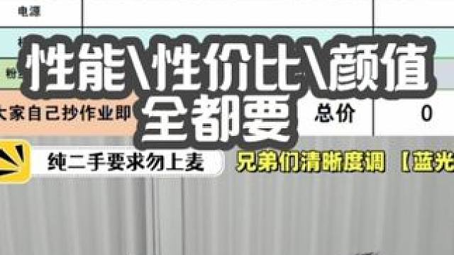 万元纯白主机，性能、性价比、颜值全都要，均衡搭配方案！ #电脑diy #组装电脑 #纯白海景房 #主