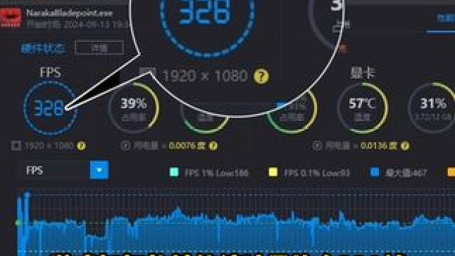 STEAM热门游戏大作，你的电脑能带动几款？#黑神话悟空 #diy电脑 #装机 #3a大作游戏推荐