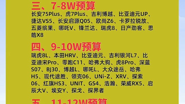 新手选新车不会选的