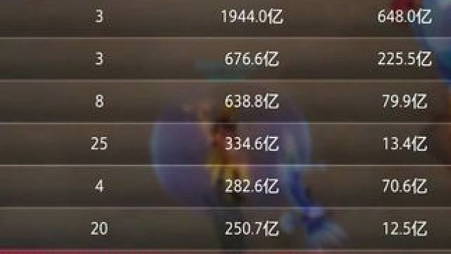 幻刃金羊毛 蝴蝶五件套，带破壁和猫，8迷钉打法分享。