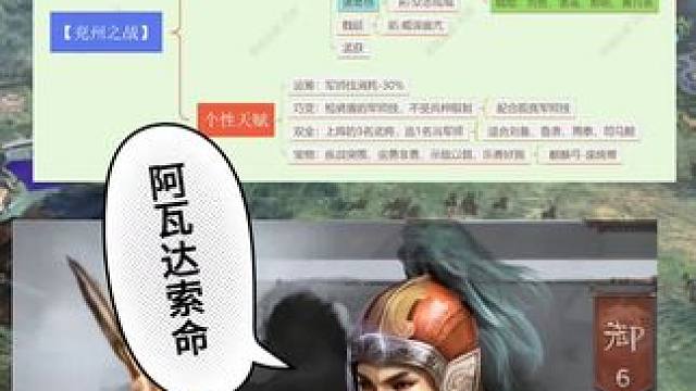 【兖州之战】最简单总结，增强2武将 4个性 2军师好用 #三国志战略版 #兖州之战