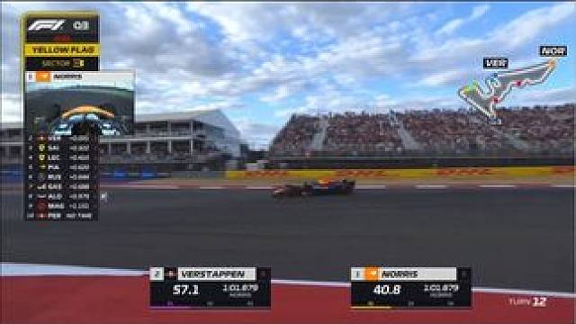 拉姐又上墙了。。。#2024F1美国大奖赛 #拉塞尔 #维斯塔潘 #诺里斯 #奥斯汀大奖赛